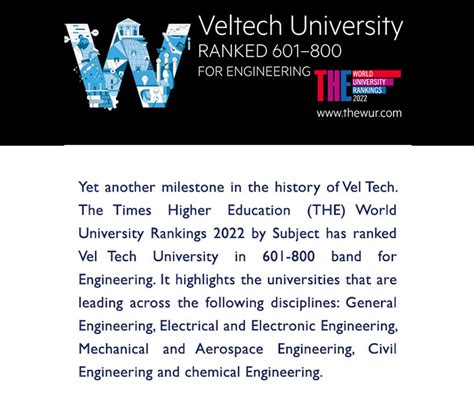 Vel Tech, Chennai Ranking 2023 In India And World.